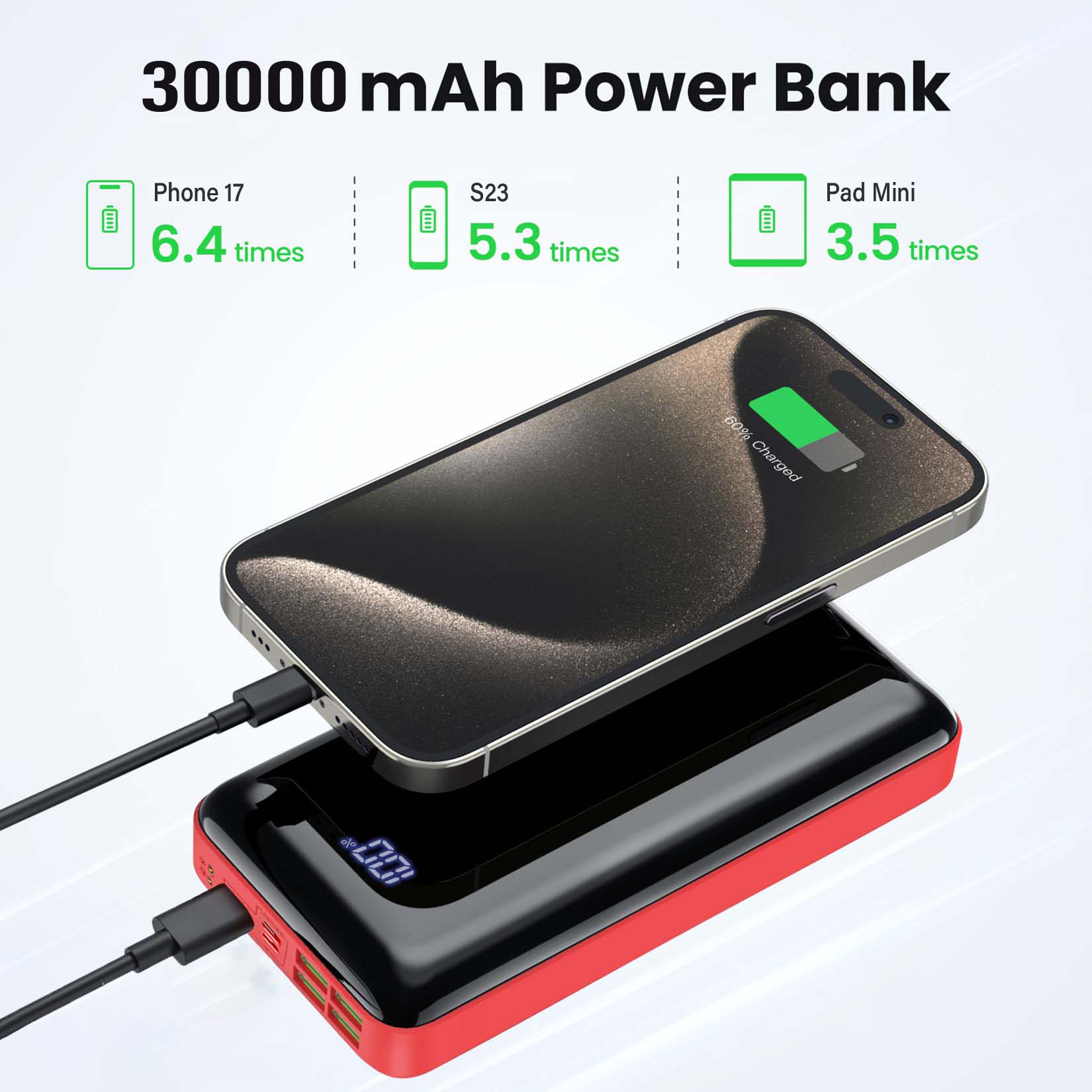 Portable Charger 30000mah Powe – обзор и цена Smartwatch Ac