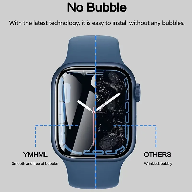 Curved Screen Protector Film F – обзор и цена Smartwatch Icon