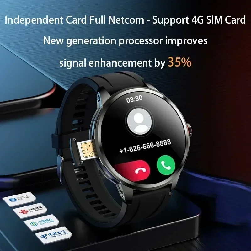 H99 Smart Watch 5G LTE Android – обзор и цена Smartwatch Id