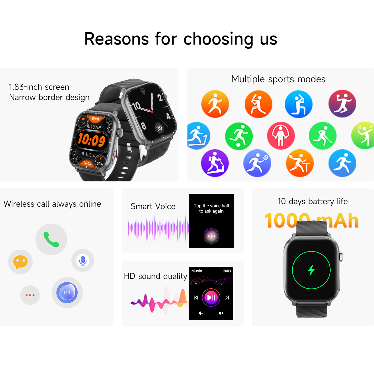 2025 NEW Hot Smartwatch 1.83'' – обзор и цена Smartwatch Id