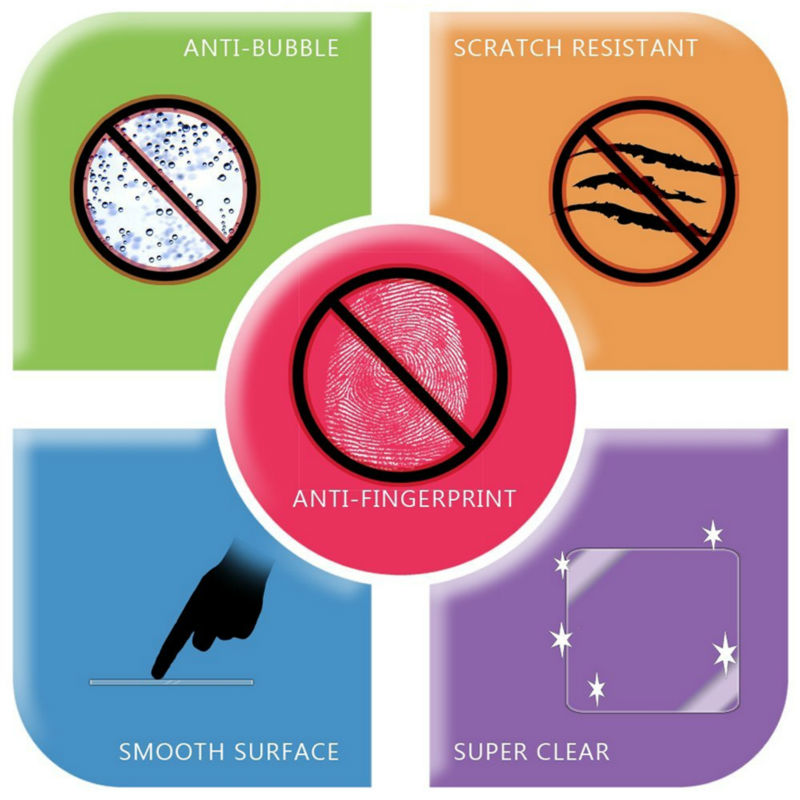 6* Clear LCD PET Film Anti-Scr – обзор и цена Pebble Smartwatch Accessories