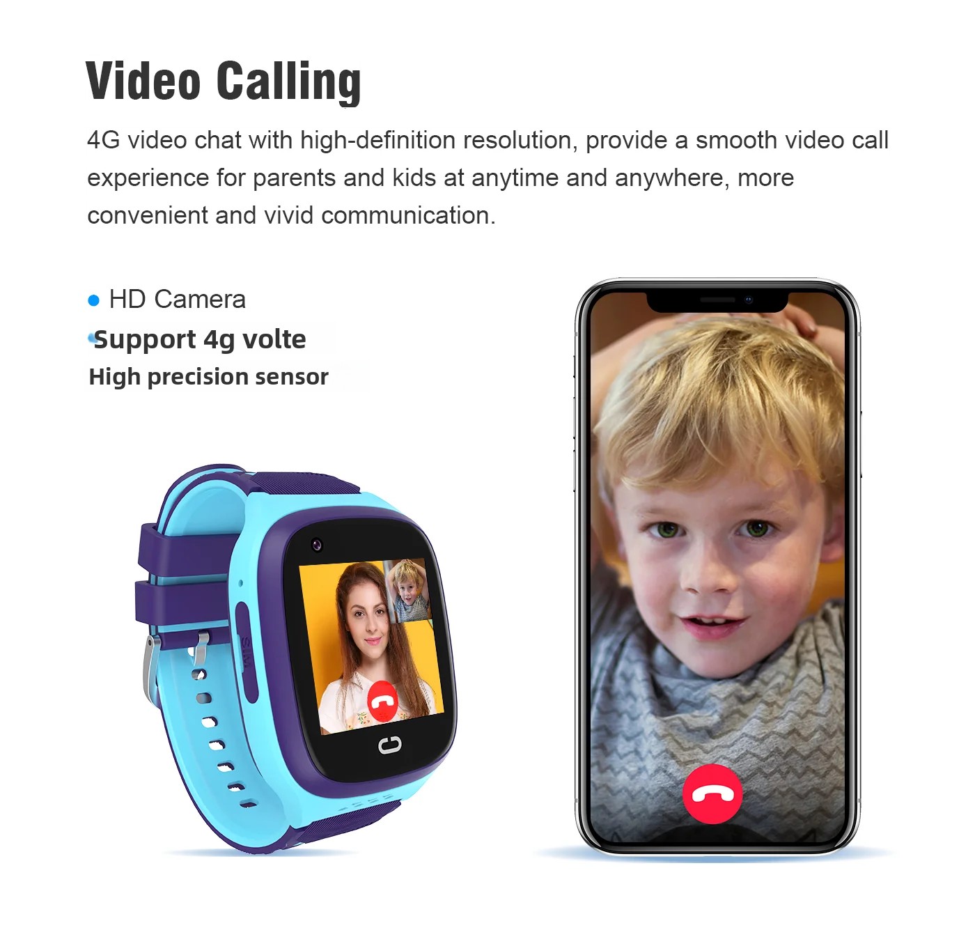 4G Kids Smartwatch SOS Waterpr – обзор и цена Smartwatch Id