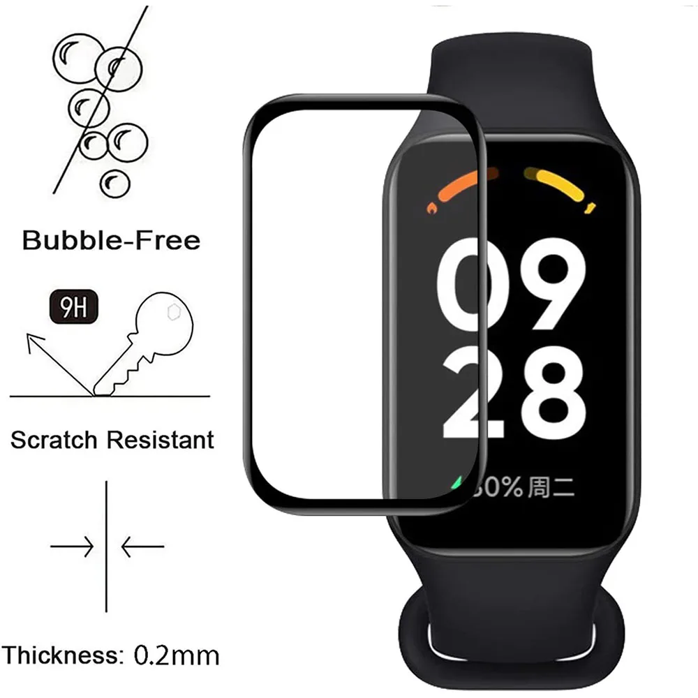 1-3pcs 3D Composite Film For R – обзор и цена Xiaomi Smartwatch Accessories