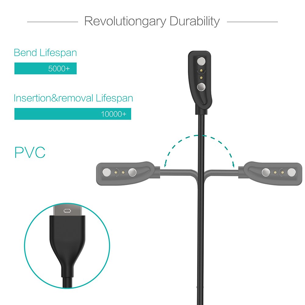 2-Pack Charger for Pebble Clas – обзор и цена Pebble Smartwatch Accessories