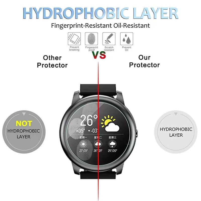 Tempered Glass For hayLou sola – обзор и цена Smartwatch Icon