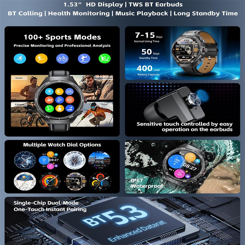2026 TWS 2-in-1 With Headset S – обзор и цена Smartwatch Headset