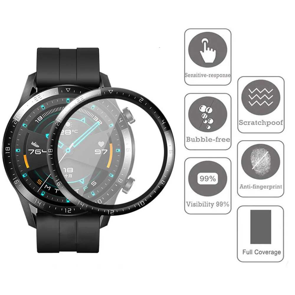 1-3pcs HD Clear Screen Protect – обзор и цена Smartwatch Icon
