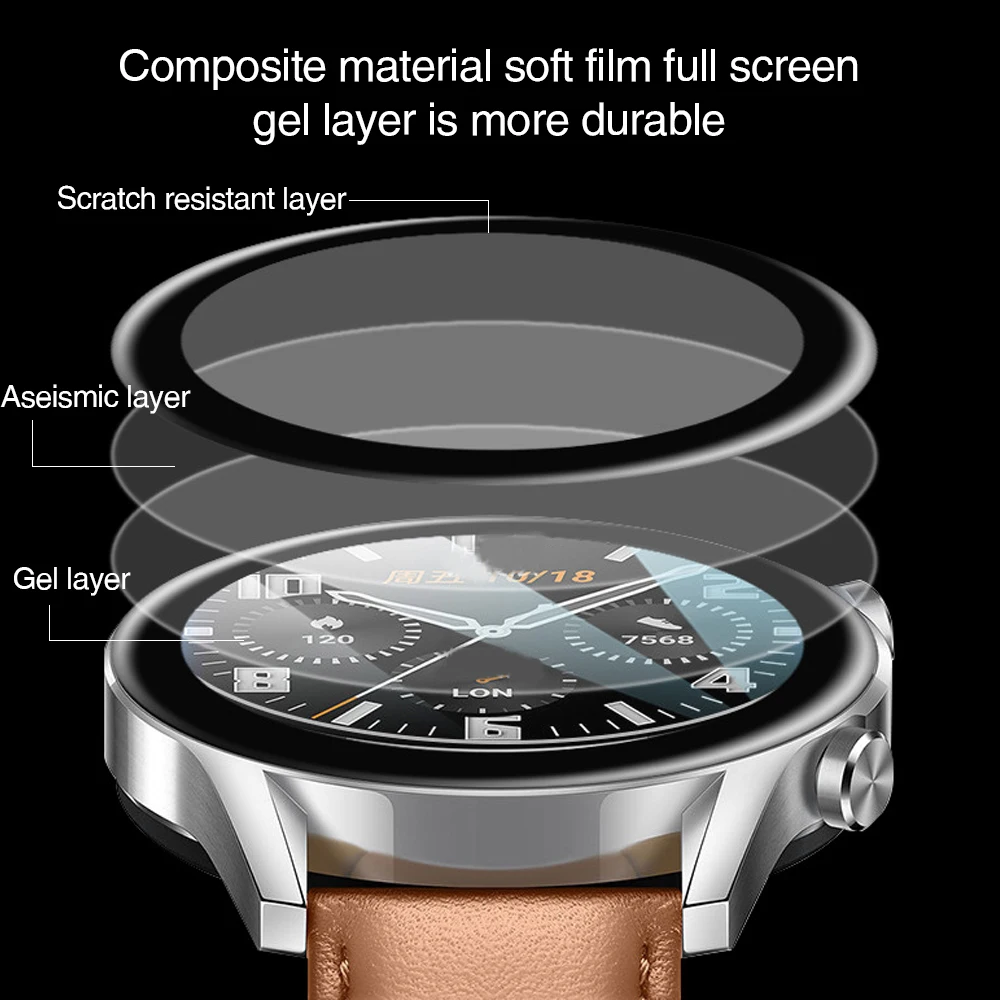 1-3pcs HD Clear Screen Protect – обзор и цена Smartwatch Icon