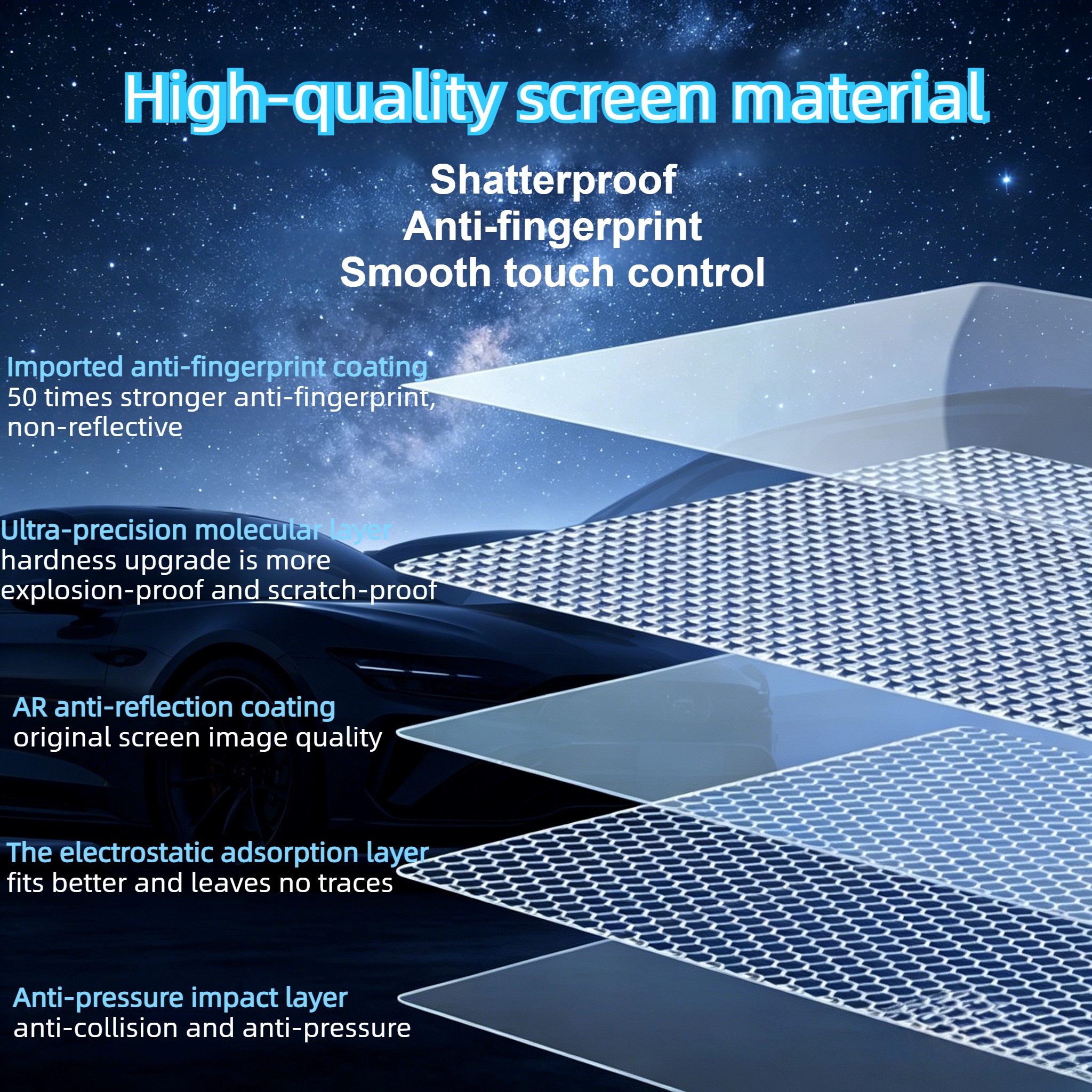 For BMW X5 G05 Global Mid-size – обзор и цена Screen Protector Film