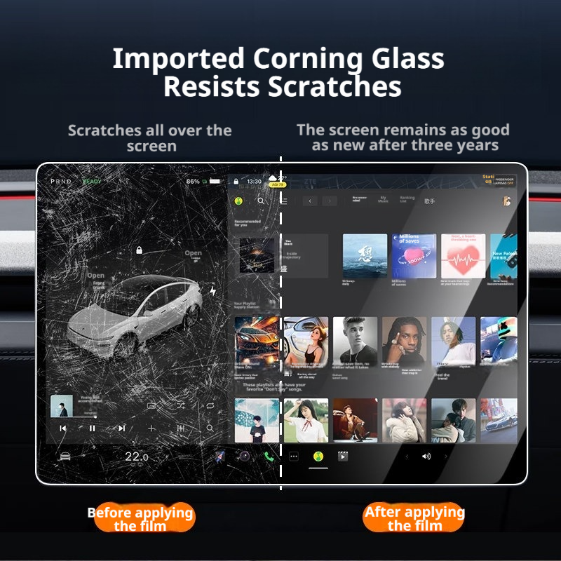 For Geely Starray EM-i Complet – обзор и цена Screen Protector Film