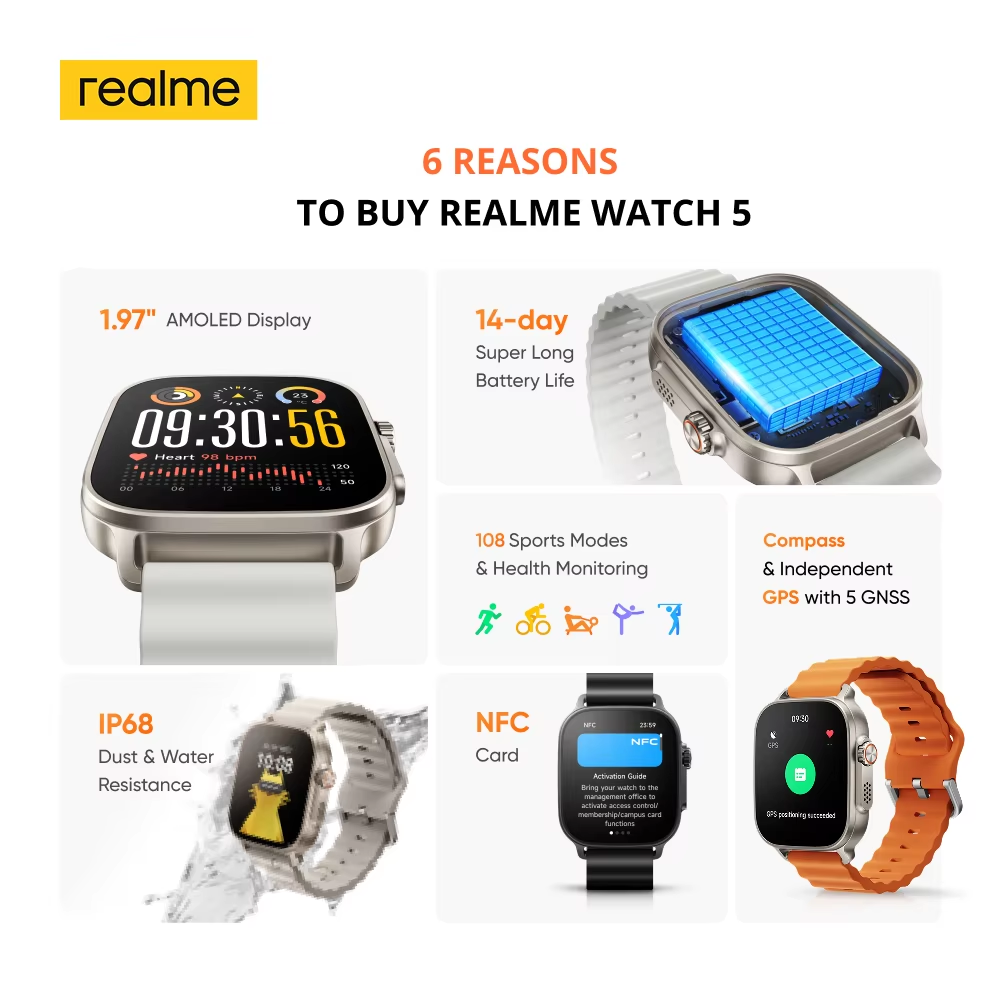Global Version realme watch 5  – обзор и цена Smartwatch Face