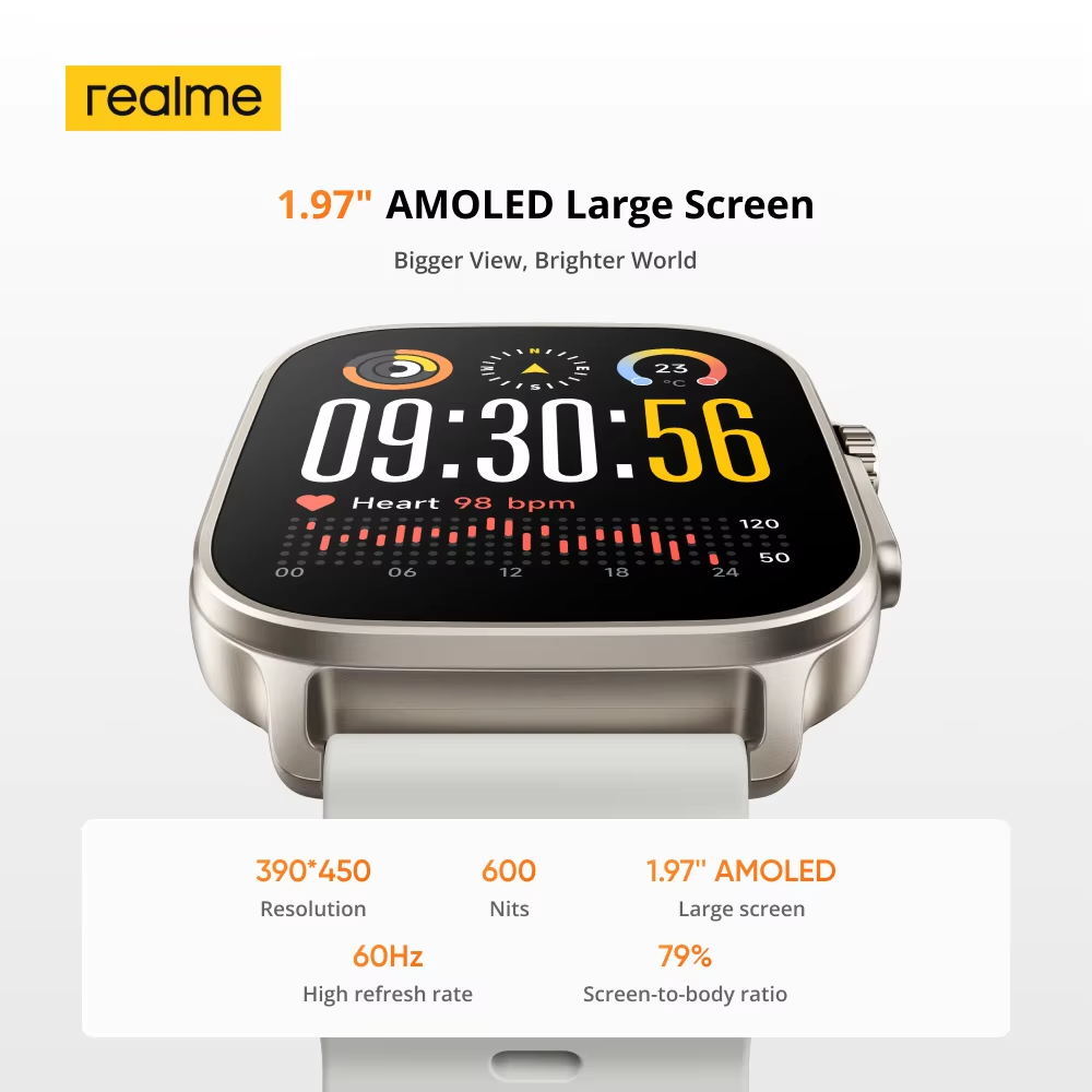Global Version realme watch 5  – обзор и цена Smartwatch Face