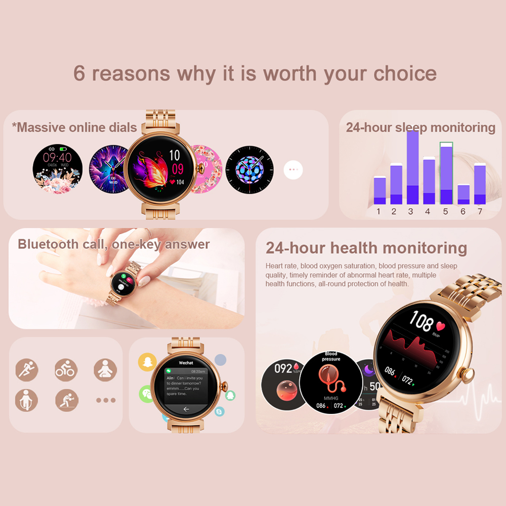 1.04 inch AMOLED Screen Fashio – обзор и цена Smartwatch Face
