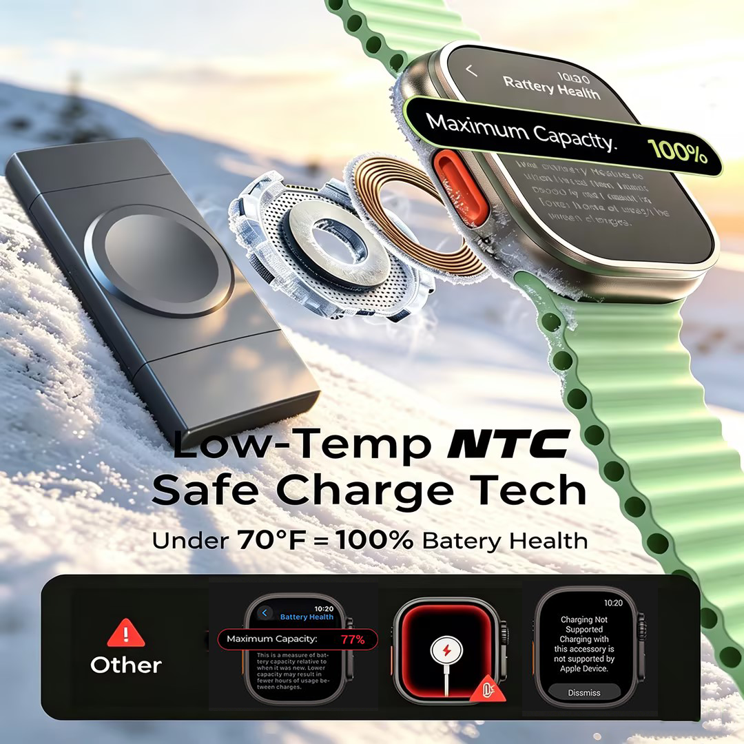 TIMESS Watch Charger For Apple – обзор и цена Watch Charger Cable